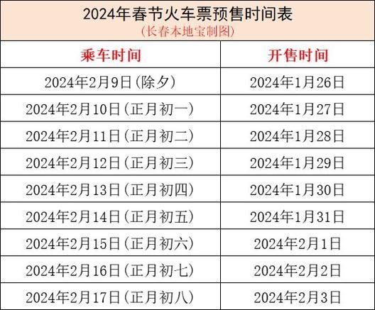 火车票几点放票 12306每天几点开售新一天的