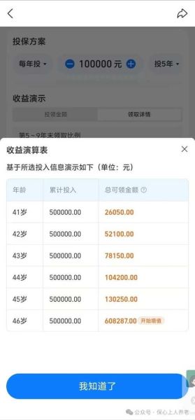 余额宝收益率计算器 余额宝存款计算器