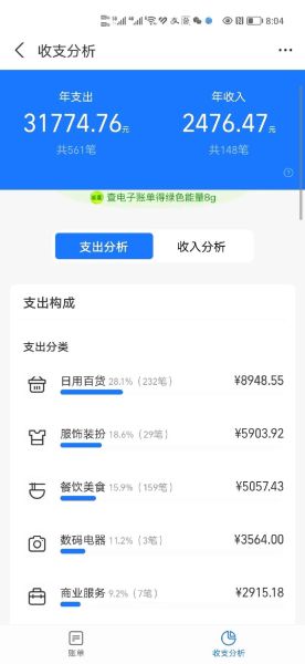 支付宝十年账单 淘宝十年账单在哪里看