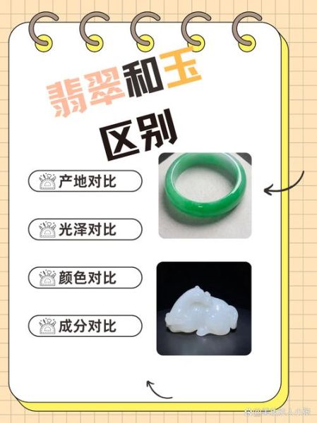 普通玉和翡翠的区别:翡翠,玉区别