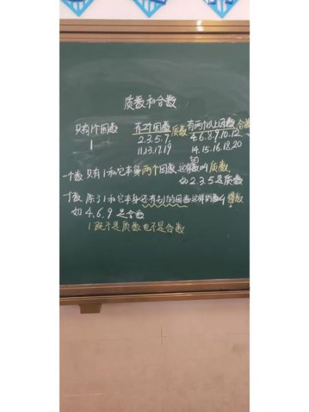 判断质数合数的方法:判断质数合数的方法是什么