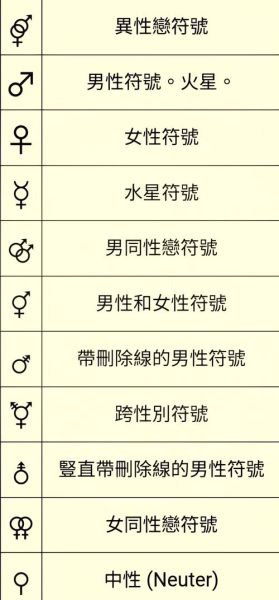 象征与符号的区别:符号与象征符