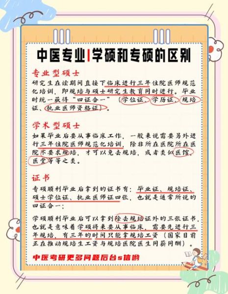 临床医学专业专硕和学硕的区别:临床医学专硕与学硕区别