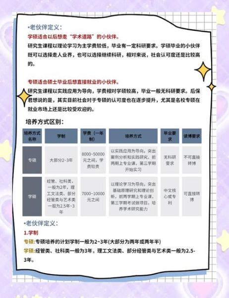 医学硕士与临床医学硕士的区别:临床医学硕和专硕哪一个更好考