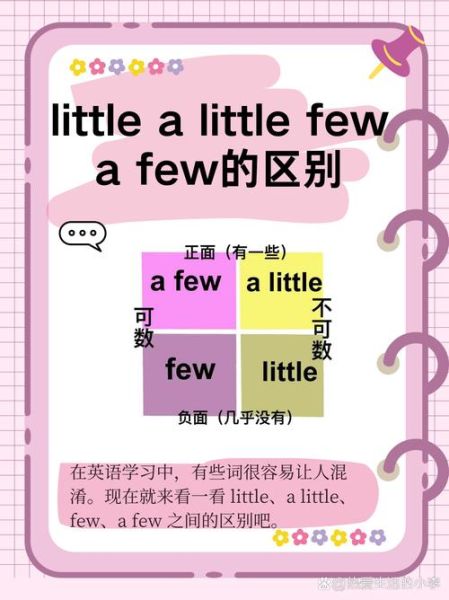afew和few的区别口诀的区别:afew与few的区别