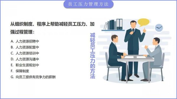 员工压力管理的方法:管理者如何管理员工压力