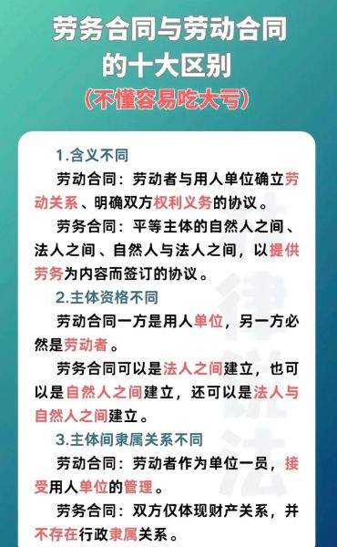 聘用合同和协议的区别:聘用协议和劳动合同有什么不同