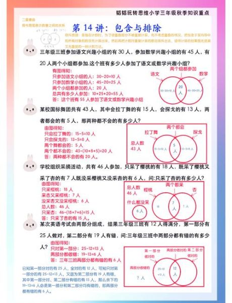 收集信息的方法有哪三种:收集信息的途径到底有哪些答案