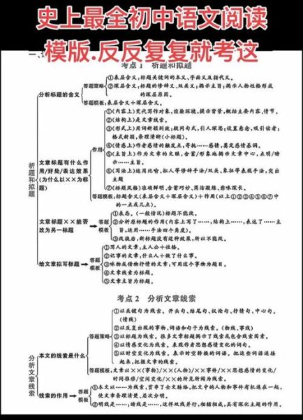 语文阅读的方法和技巧:语文阅读方法及答题技巧
