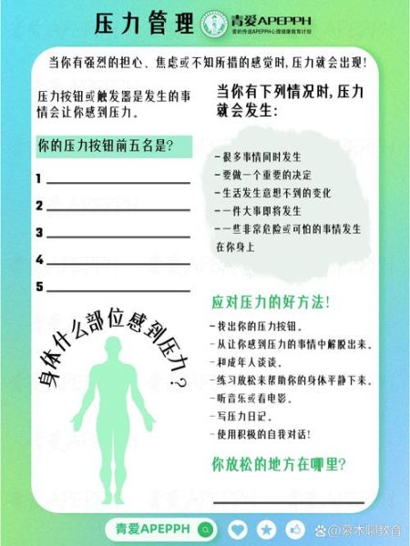压力管理的方法与技巧与方法:压力管理的方法与技巧与方法有哪些
