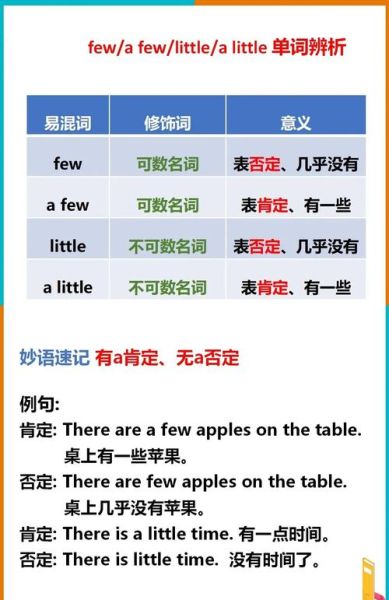 several与a few的区别:a few 和several的区别和数字范围