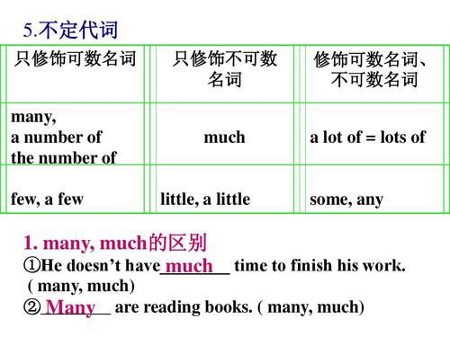 mang和much的区别及用法:much和many的区别例句