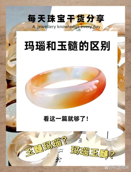 玉髓跟玉的区别:玉髓跟玉的区别哪个好