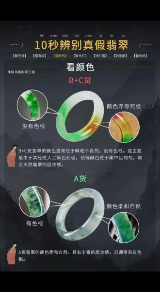 缅甸翡翠和玉的区别:翡翠跟缅甸玉的区别?