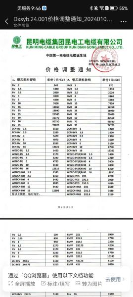 电线电缆的价格体系表:电缆线价格怎么计算