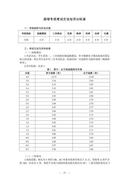 高考报名体育类和普通类的区别:高考报名体育类和普通类的区别在哪