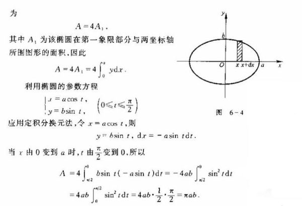 椭圆的标准方程:椭圆的标准方程公式