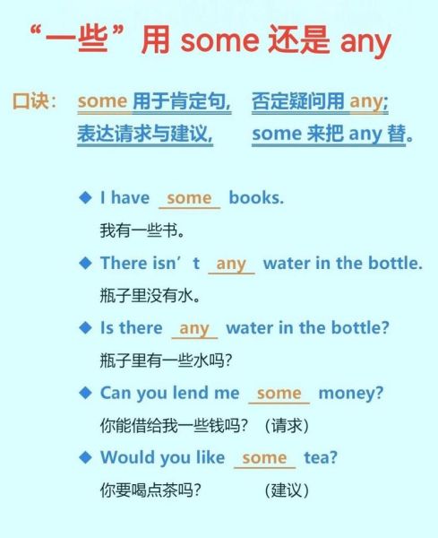 some和any的区别和用法口诀:some与any区别与用法