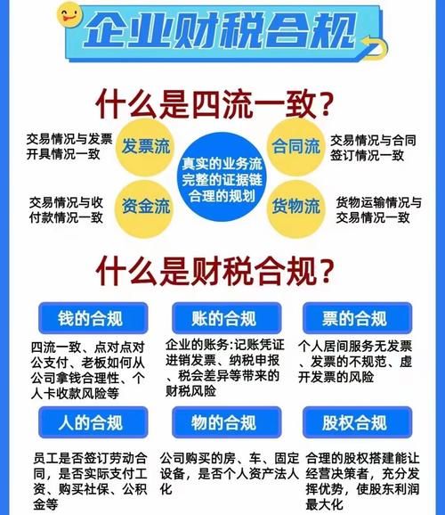 财审和税审的区别:财审和税审的区别在哪