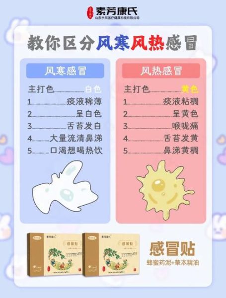 风寒和风热感冒的区别请用语音回答:风寒与风热的感冒区别