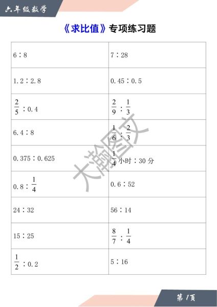 求比值的方法六年级上册:求比值的方法六年级上册