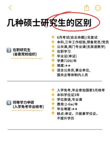 硕士和博士的区别是:硕士和博士的区别是什么是学位还是