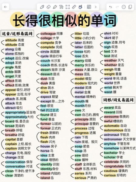 用不同的方法的英文单词:用不同的方法的英文单词怎么读