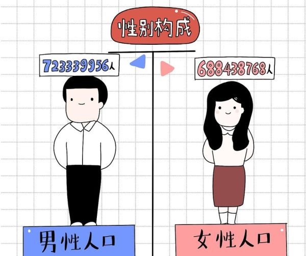 反映人与被反映人的区别:反映和被反映的认识关系