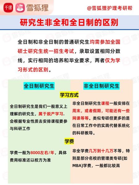 全日制和非全日制的区别专科:全日制和非全日制大专的含金量