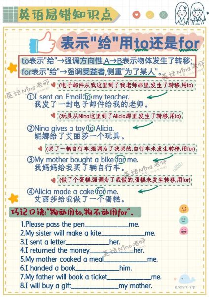to和for的区别和用法七年级单词:英语单词to和for的区别