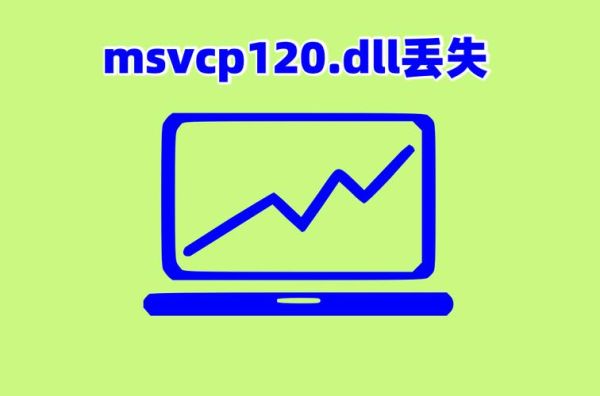 msvcp110.dll丢失 缺少dll文件无法运行软件