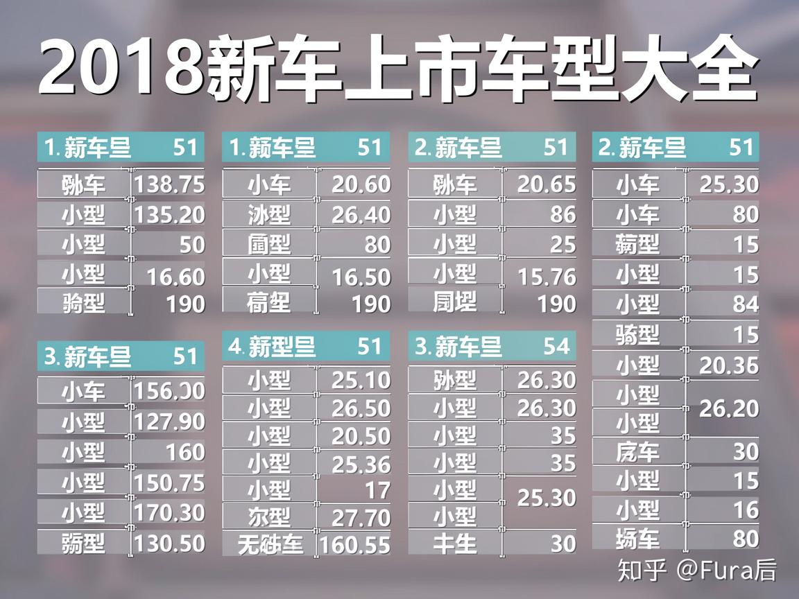 2018新车上市车型大全,2018新车上市车型大全视频
